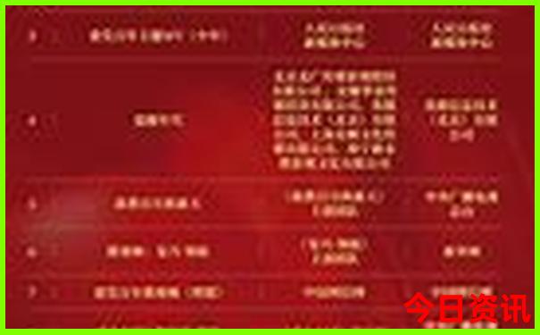 慈溪旅游景点排行榜前十名